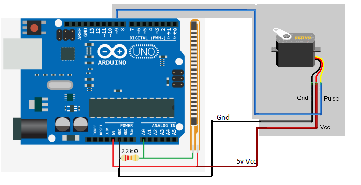Progetto Sensore di Flessione Arduino Muovere Servo Tramite Sensor Flex -  Lezione 4