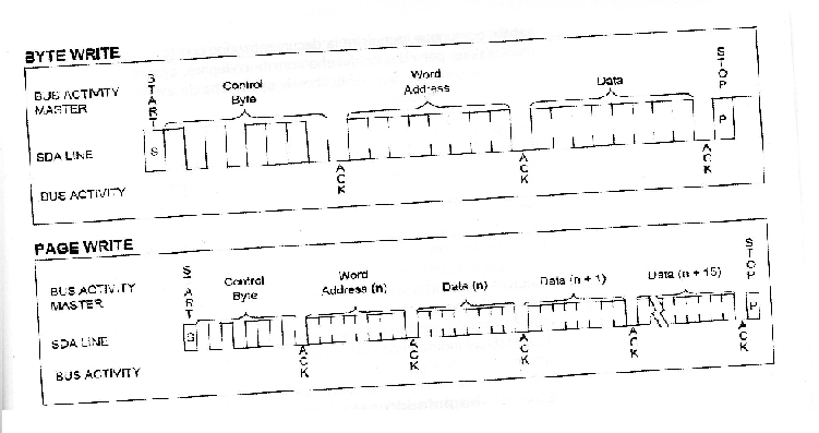 wirefig2