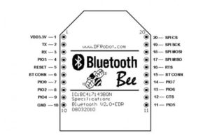 BluetoothBeeDRPin